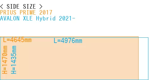 #PRIUS PRIME 2017 + AVALON XLE Hybrid 2021-